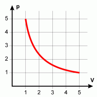 thermo_1.gif